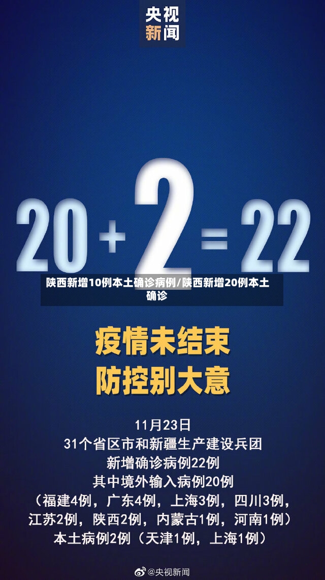 陕西新增10例本土确诊病例/陕西新增20例本土确诊-第2张图片