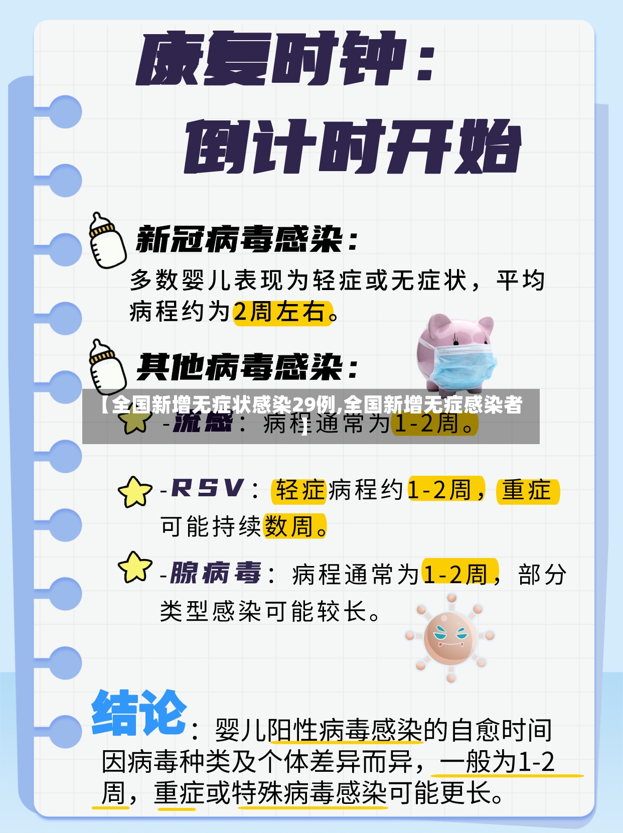 【全国新增无症状感染29例,全国新增无症感染者】