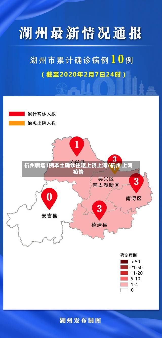杭州新增1例本土确诊往返上饶上海/杭州 上海疫情-第3张图片
