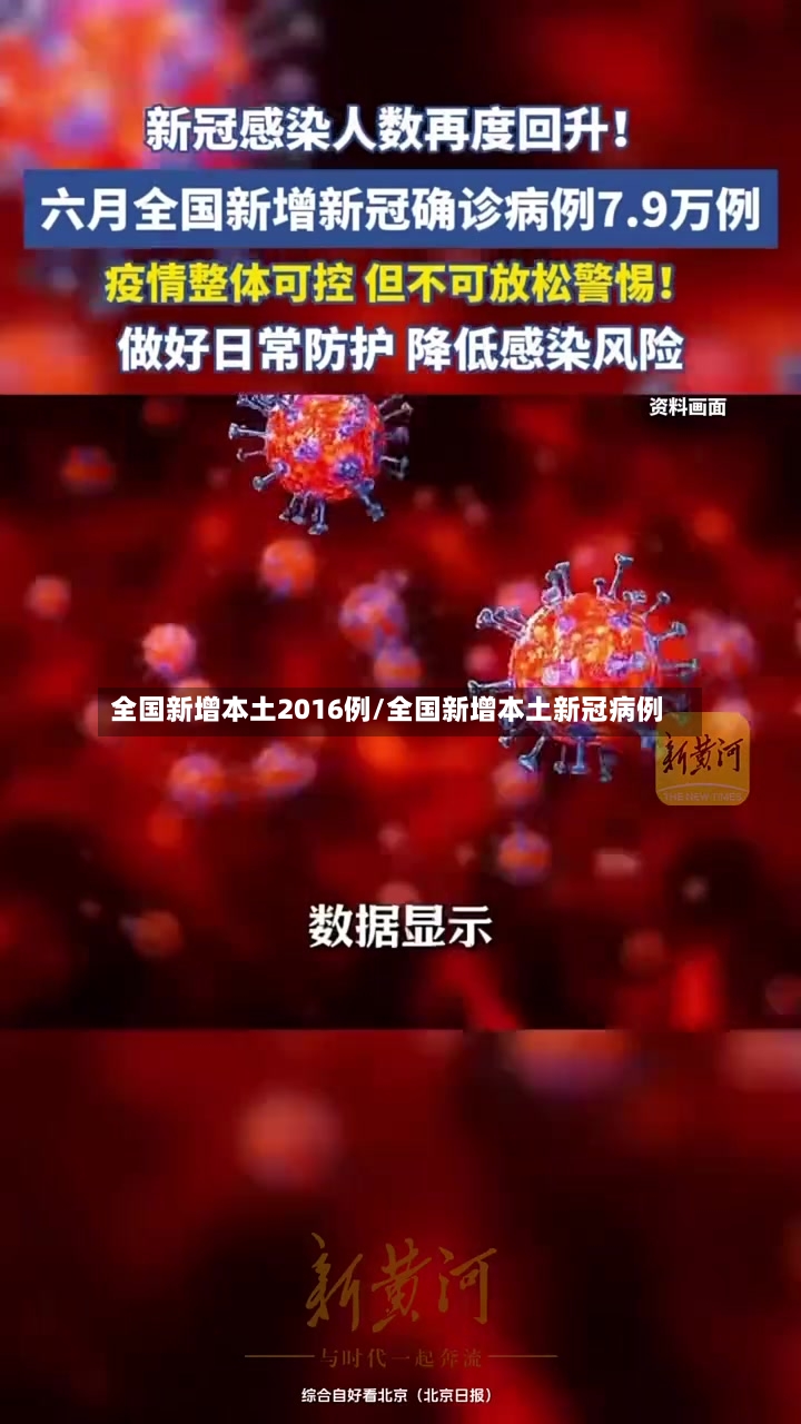 全国新增本土2016例/全国新增本土新冠病例-第3张图片