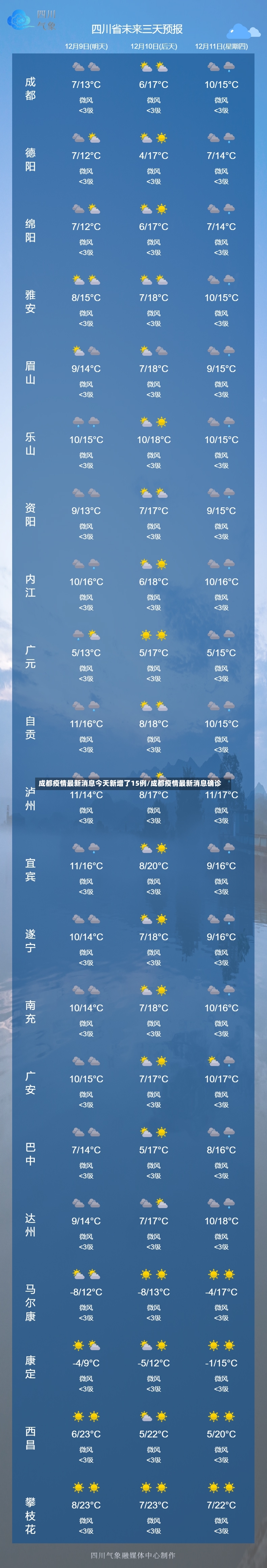 成都疫情最新消息今天新增了15例/成都疫情最新消息确诊