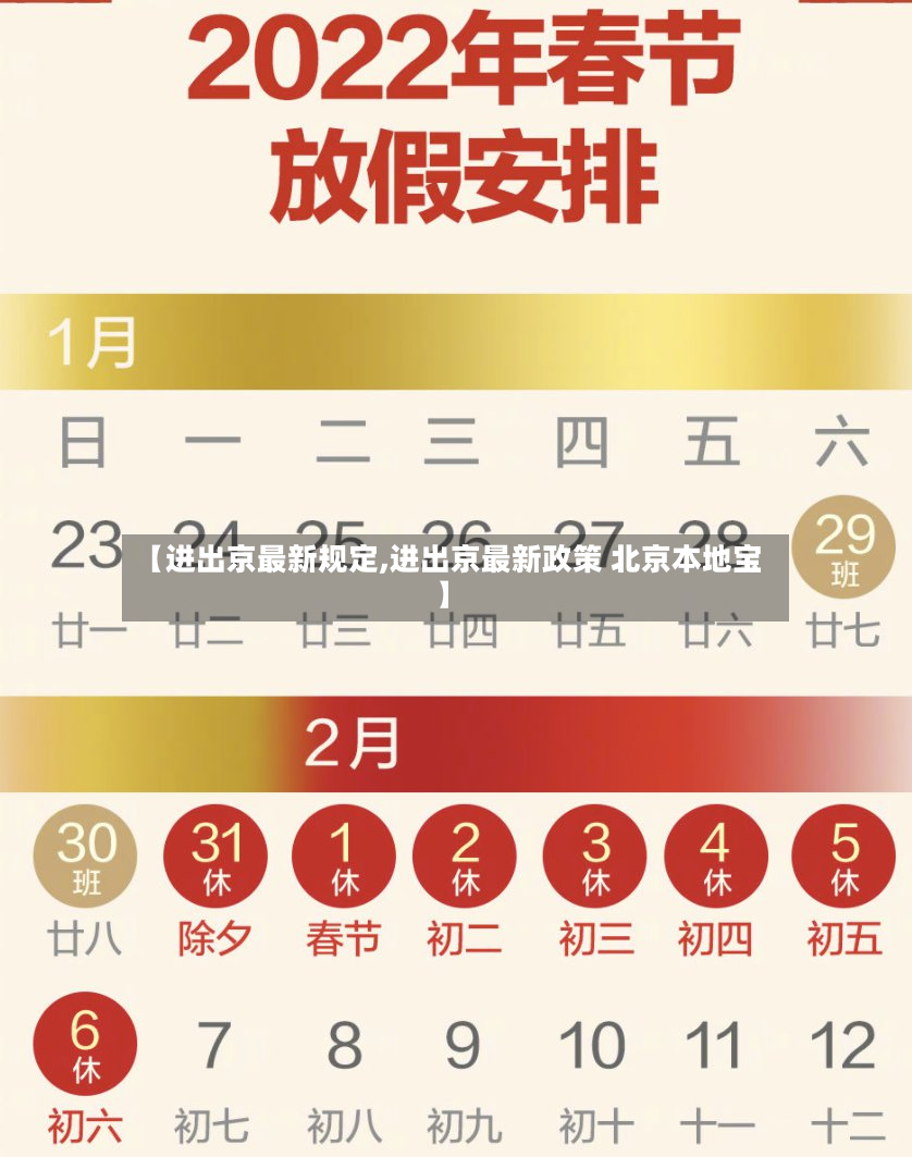 【进出京最新规定,进出京最新政策 北京本地宝】