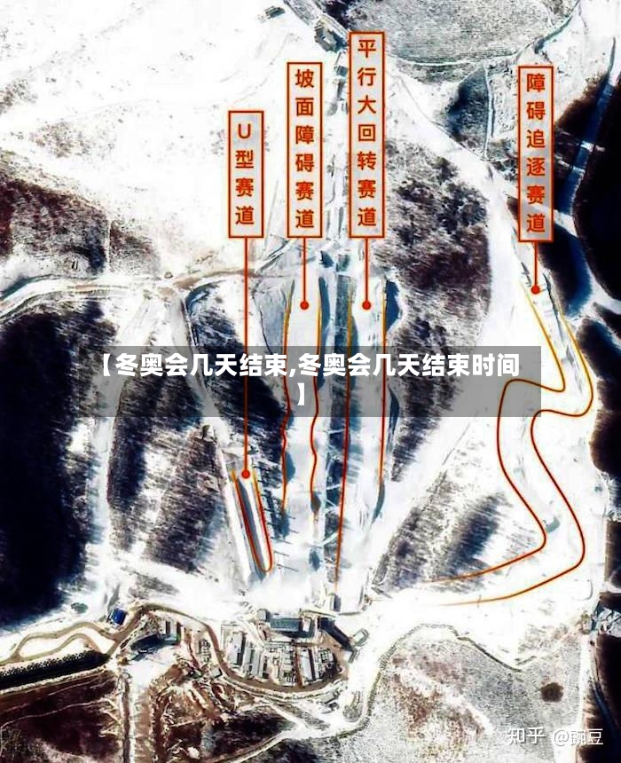 【冬奥会几天结束,冬奥会几天结束时间】-第3张图片