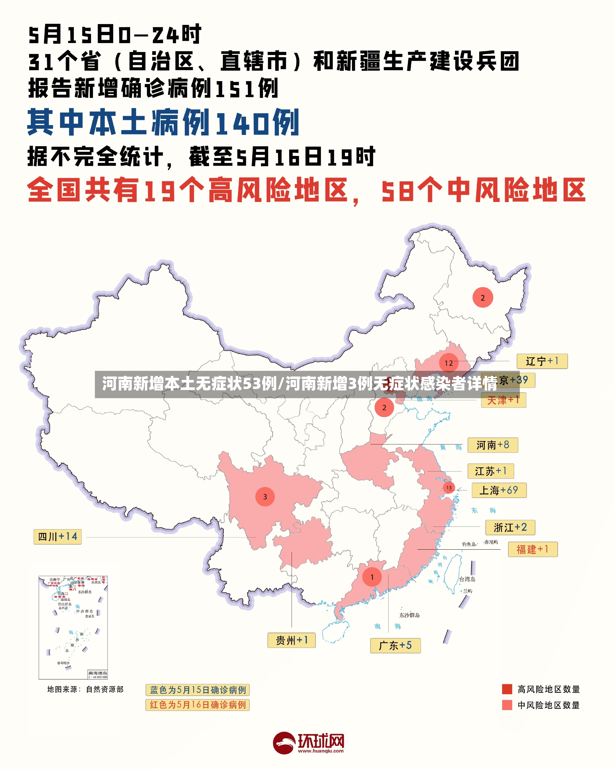 河南新增本土无症状53例/河南新增3例无症状感染者详情-第3张图片