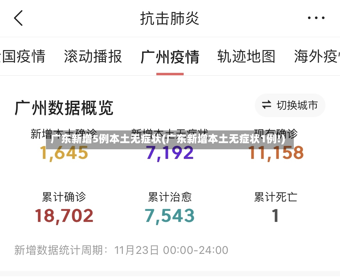 广东新增5例本土无症状(广东新增本土无症状1例!)-第2张图片