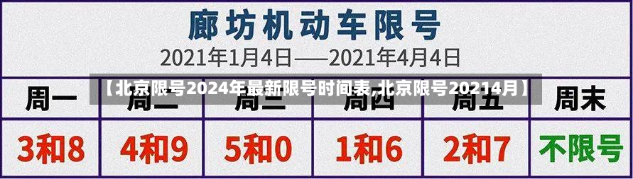 【北京限号2024年最新限号时间表,北京限号20214月】-第2张图片