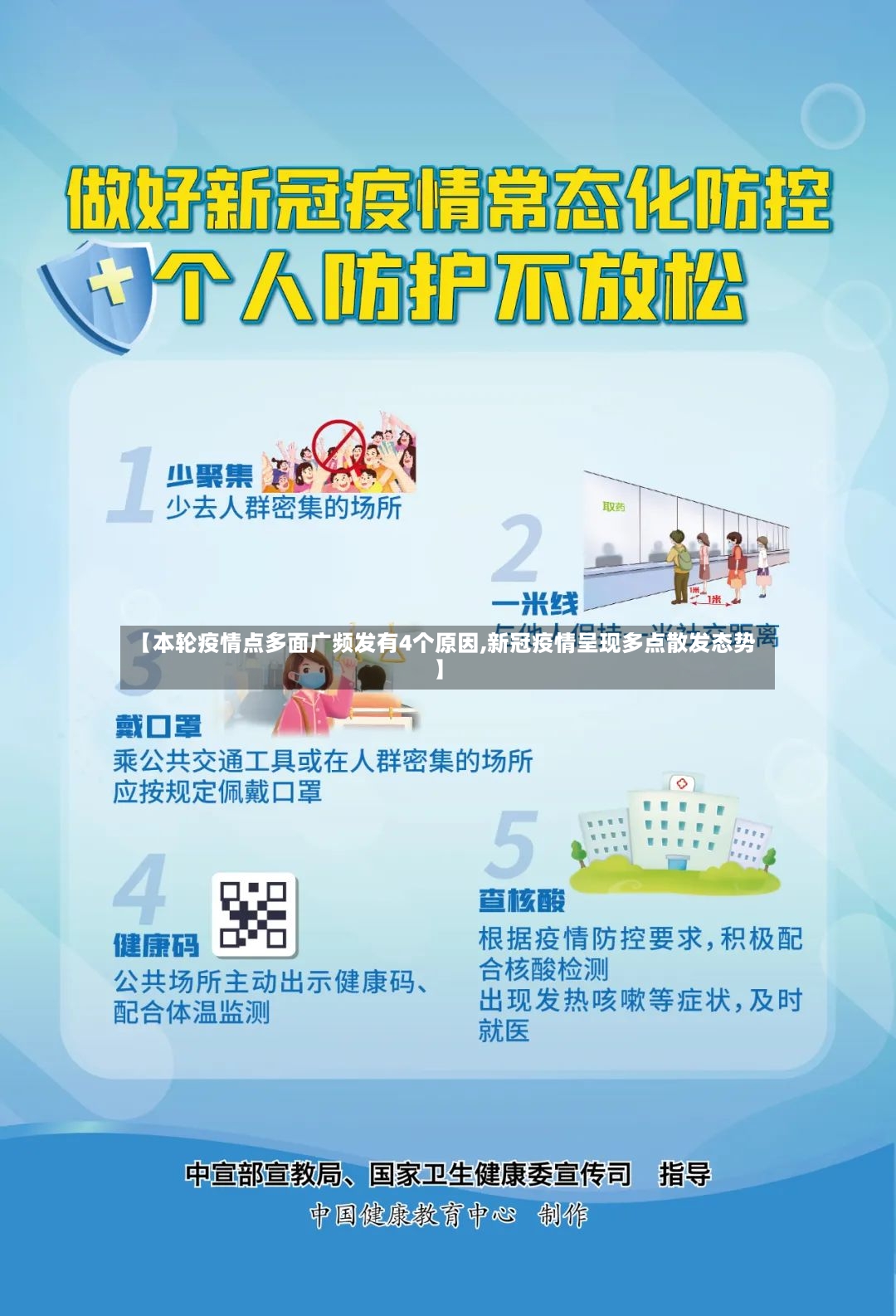 【本轮疫情点多面广频发有4个原因,新冠疫情呈现多点散发态势】-第3张图片