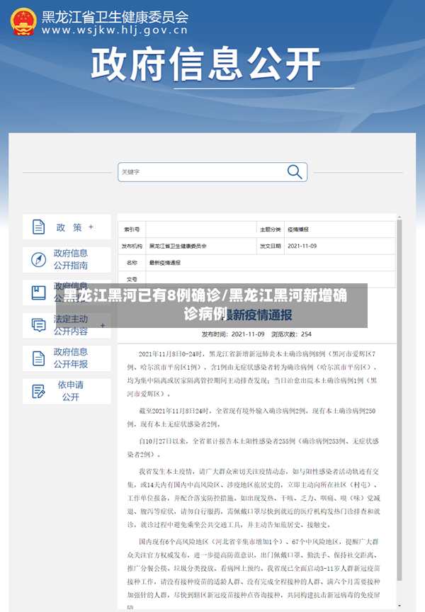 黑龙江黑河已有8例确诊/黑龙江黑河新增确诊病例