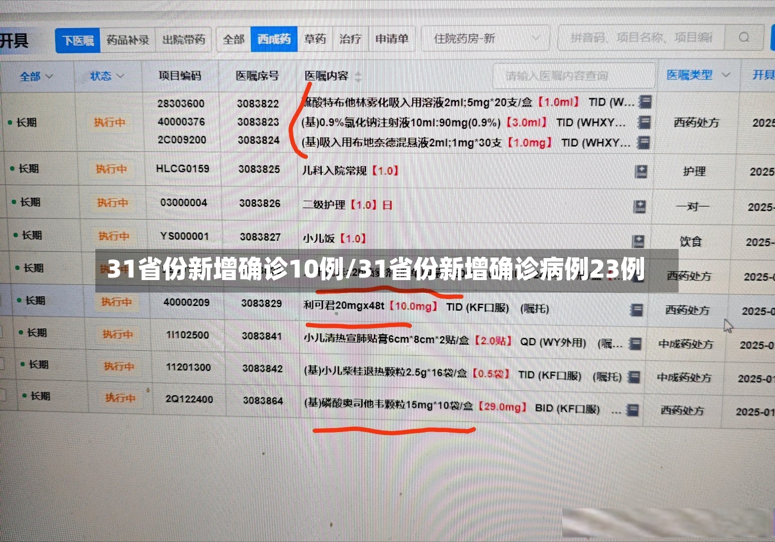 31省份新增确诊10例/31省份新增确诊病例23例-第2张图片