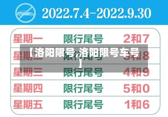 【洛阳限号,洛阳限号车号】