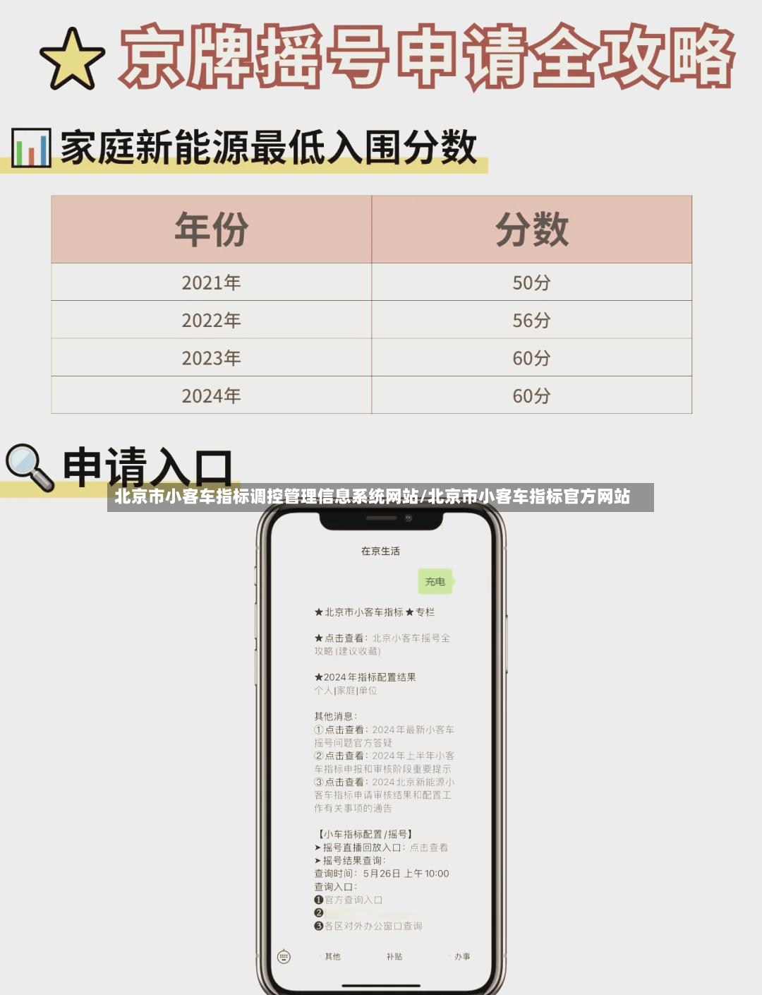 北京市小客车指标调控管理信息系统网站/北京市小客车指标官方网站