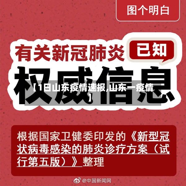 【1日山东疫情速报,山东一疫情】