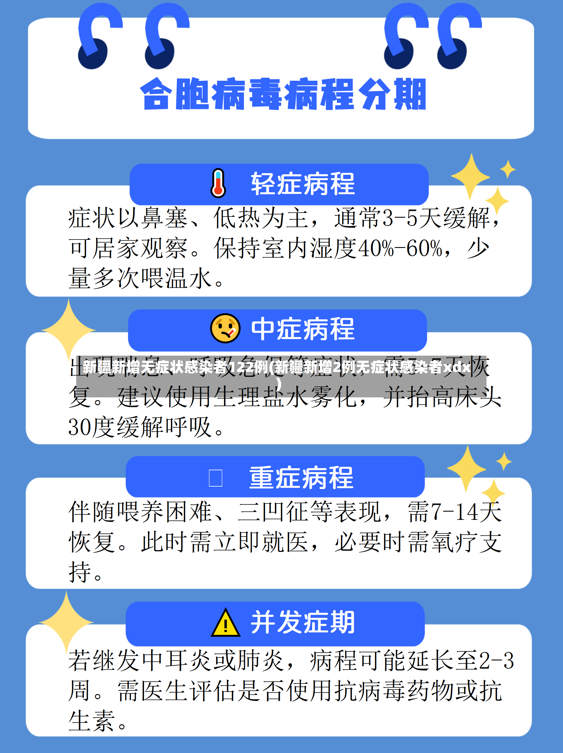新疆新增无症状感染者122例(新疆新增2例无症状感染者xdx)-第3张图片