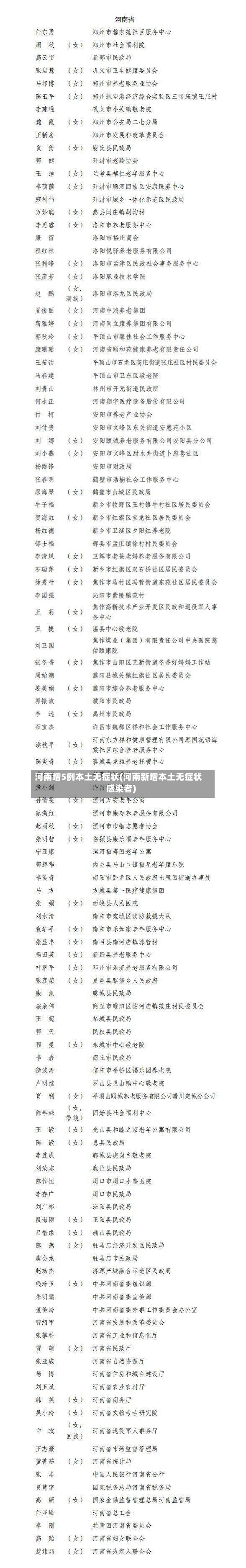 河南增5例本土无症状(河南新增本土无症状感染者)-第2张图片