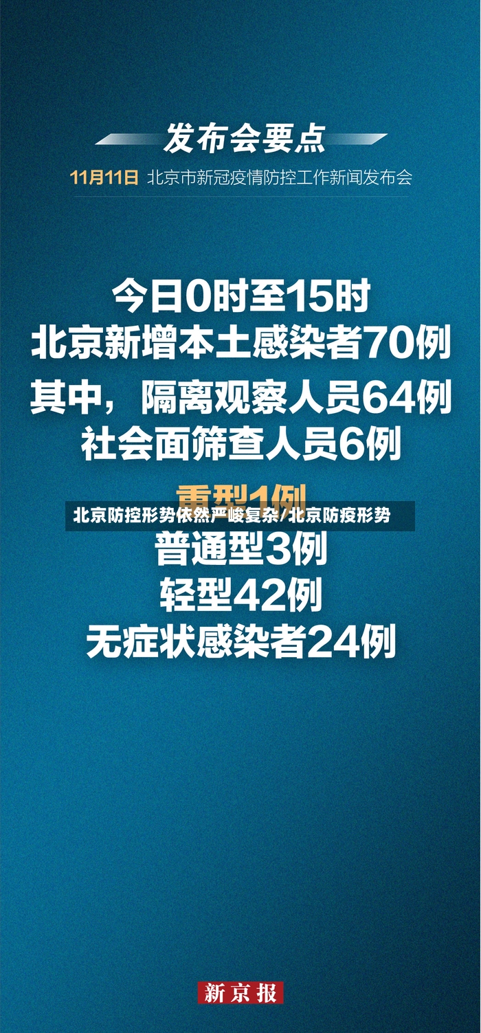 北京防控形势依然严峻复杂/北京防疫形势-第2张图片