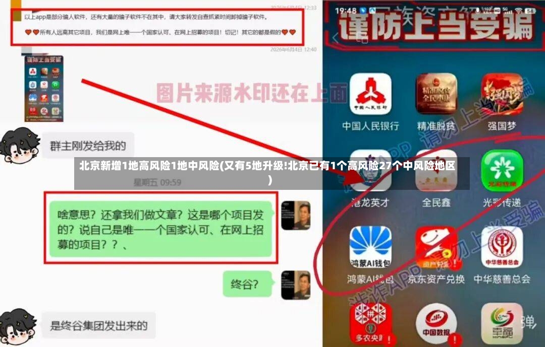 北京新增1地高风险1地中风险(又有5地升级!北京已有1个高风险27个中风险地区)-第3张图片