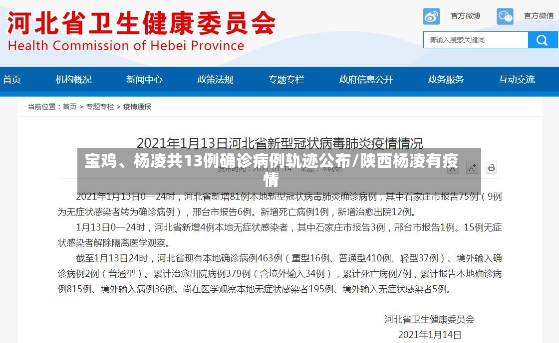 宝鸡、杨凌共13例确诊病例轨迹公布/陕西杨凌有疫情-第2张图片