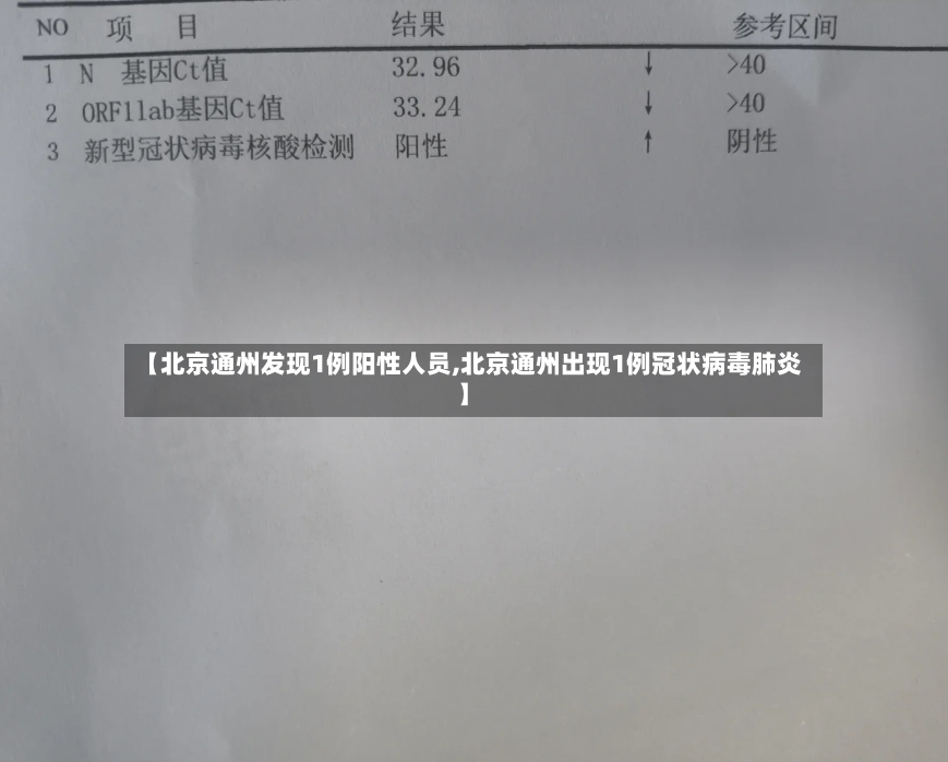 【北京通州发现1例阳性人员,北京通州出现1例冠状病毒肺炎】-第3张图片