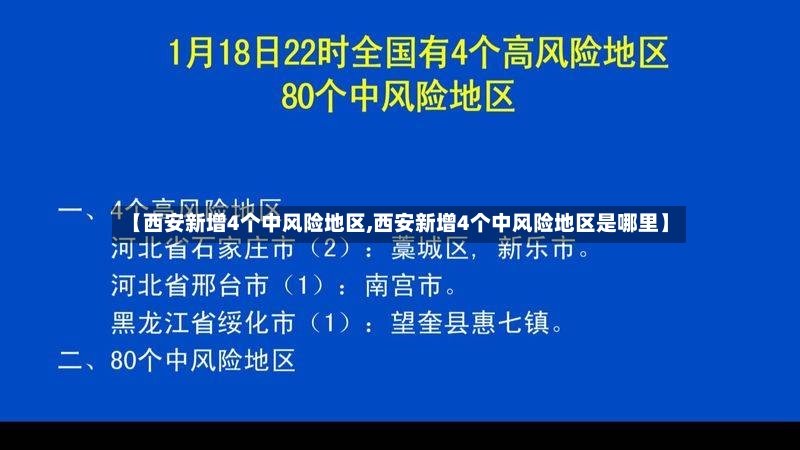 【西安新增4个中风险地区,西安新增4个中风险地区是哪里】-第2张图片