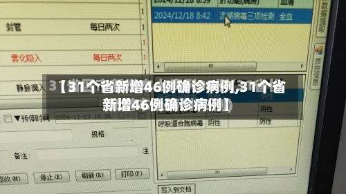 【31个省新增46例确诊病例,31个省新增46例确诊病例】