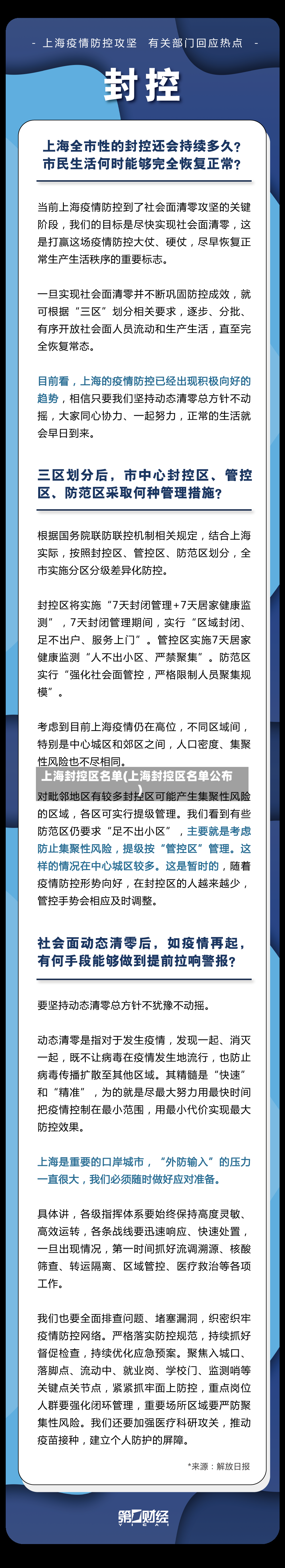 上海封控区名单(上海封控区名单公布)