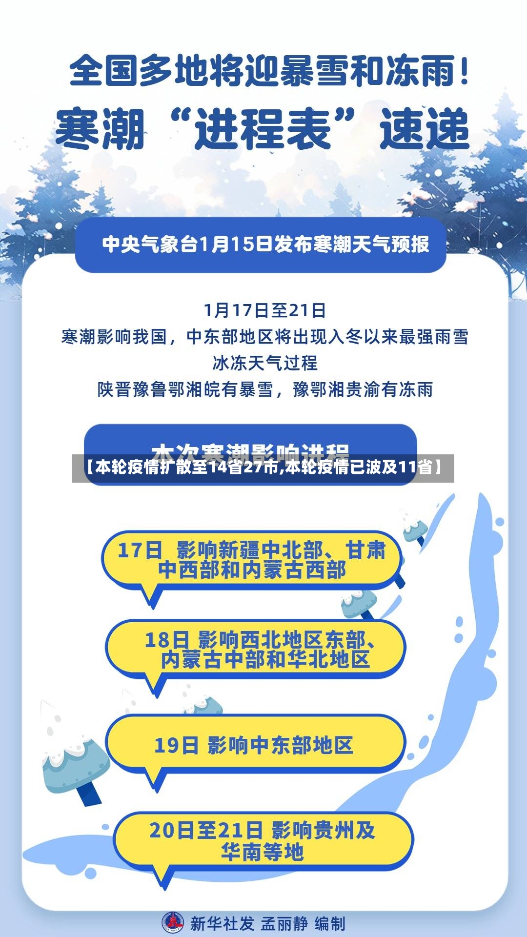 【本轮疫情扩散至14省27市,本轮疫情已波及11省】-第2张图片