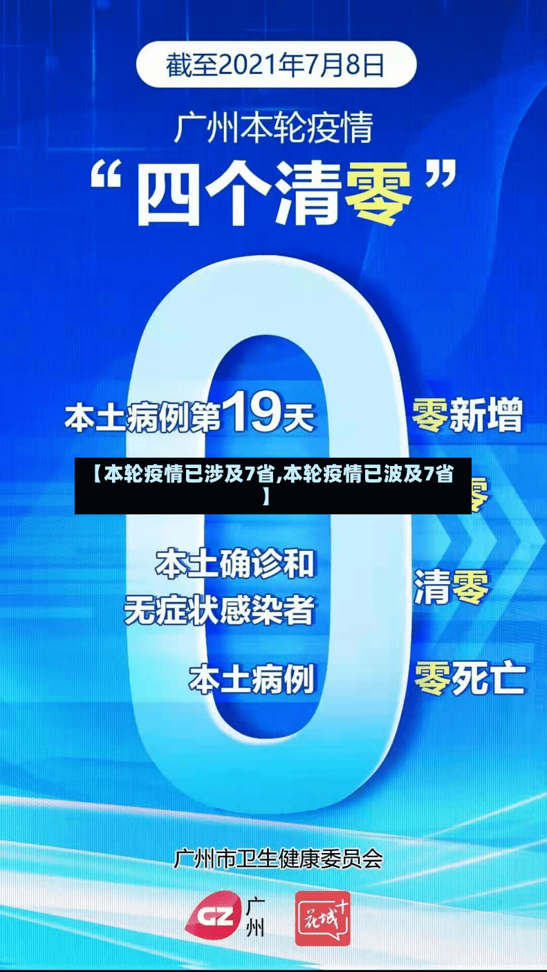 【本轮疫情已涉及7省,本轮疫情已波及7省】