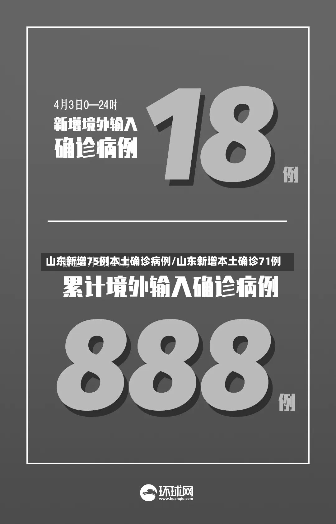 山东新增75例本土确诊病例/山东新增本土确诊71例