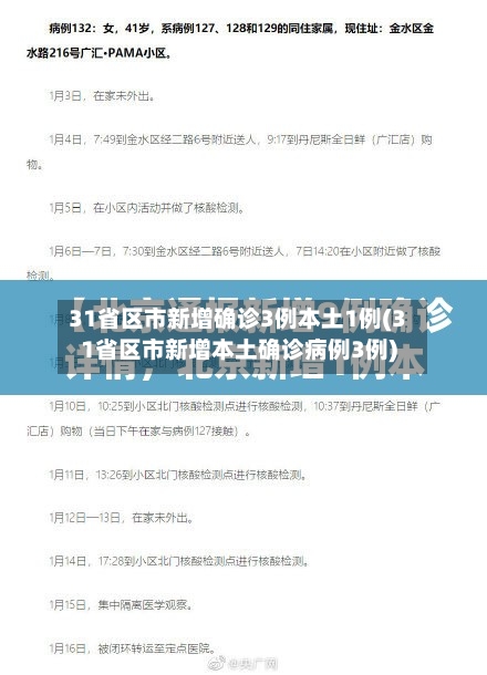 31省区市新增确诊3例本土1例(31省区市新增本土确诊病例3例)