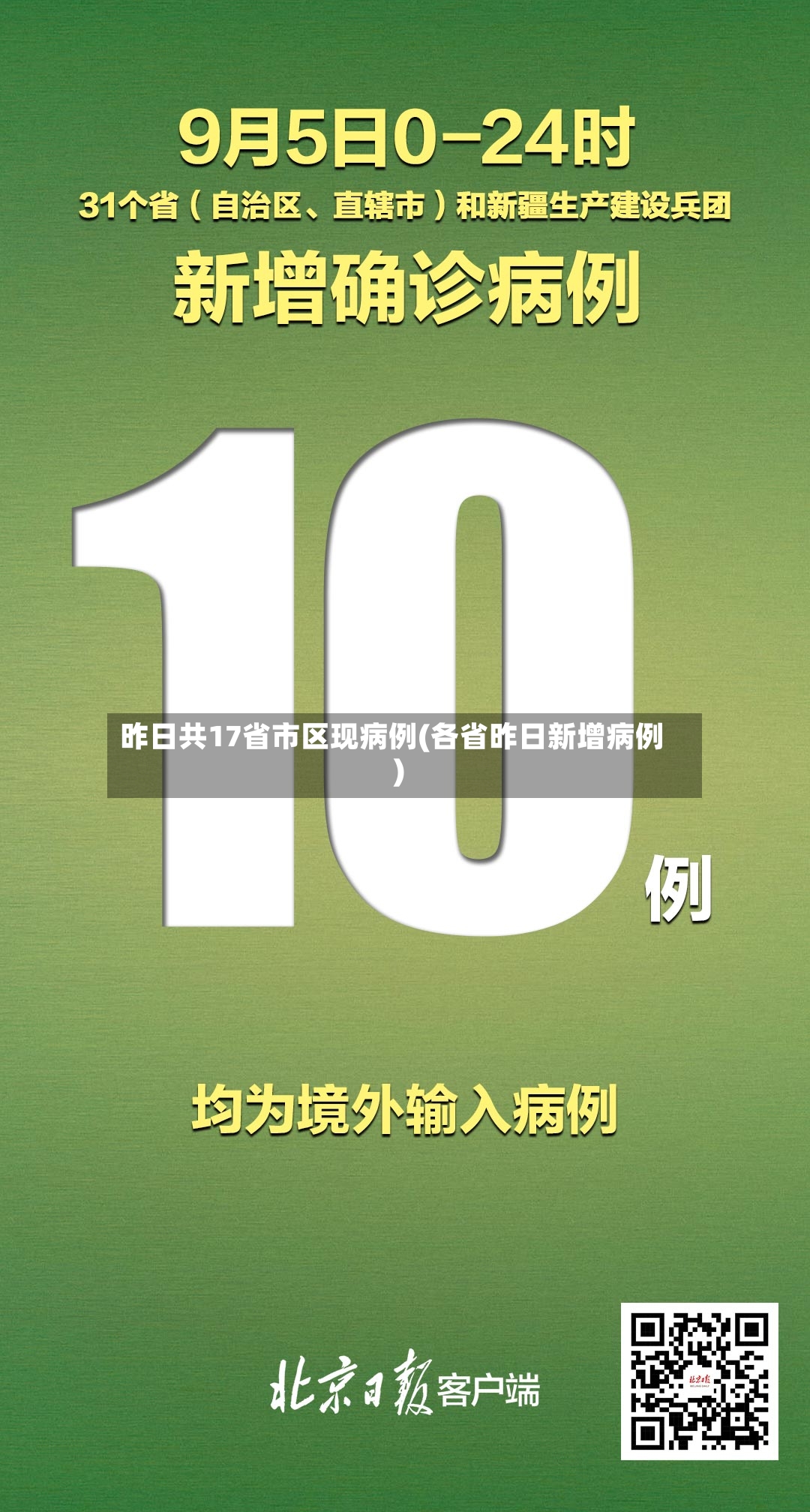 昨日共17省市区现病例(各省昨日新增病例)