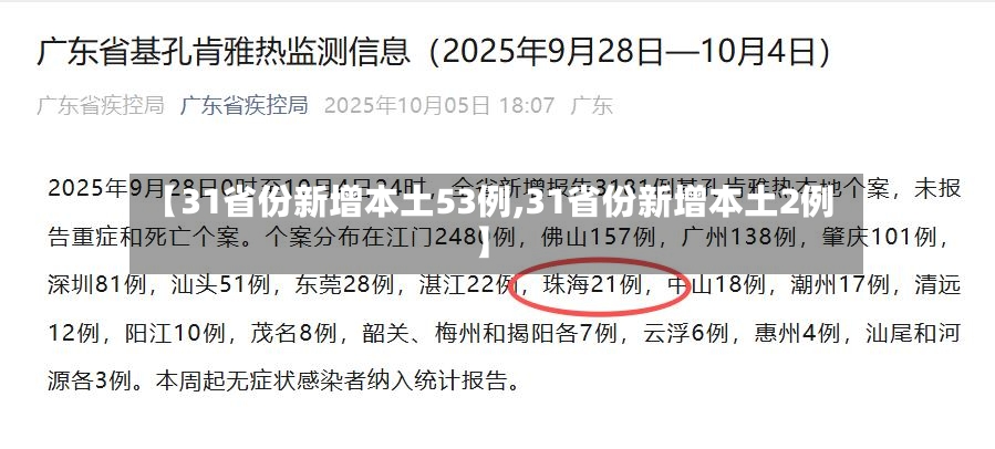 【31省份新增本土53例,31省份新增本土2例】