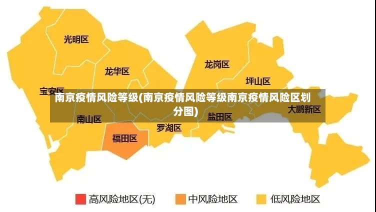 南京疫情风险等级(南京疫情风险等级南京疫情风险区划分图)-第2张图片