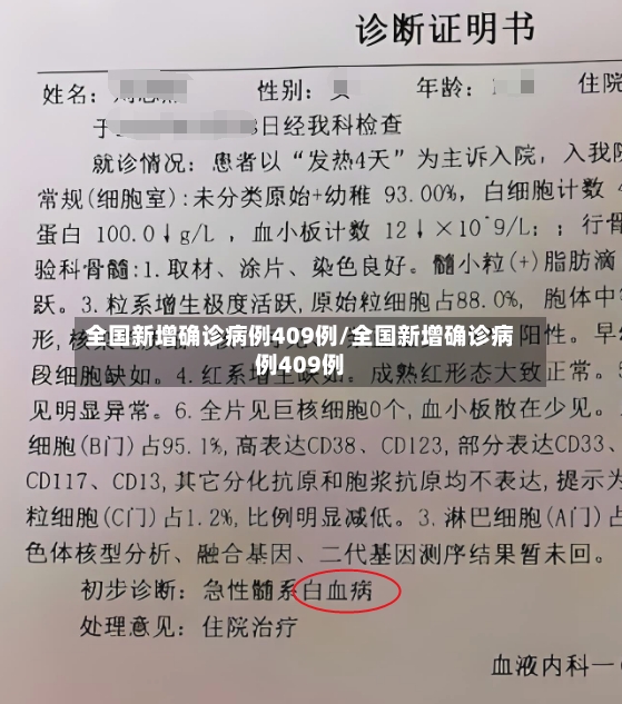 全国新增确诊病例409例/全国新增确诊病例409例