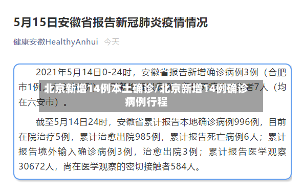 北京新增14例本土确诊/北京新增14例确诊病例行程-第2张图片
