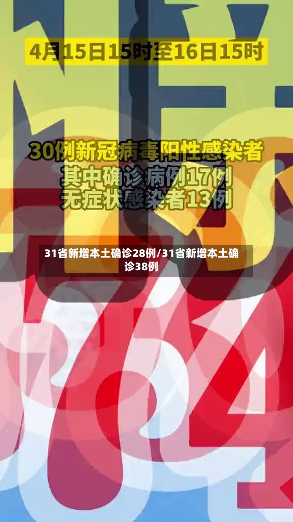 31省新增本土确诊28例/31省新增本土确诊38例-第2张图片