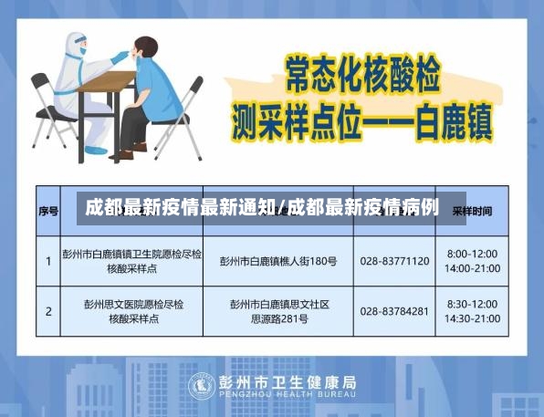 成都最新疫情最新通知/成都最新疫情病例-第3张图片