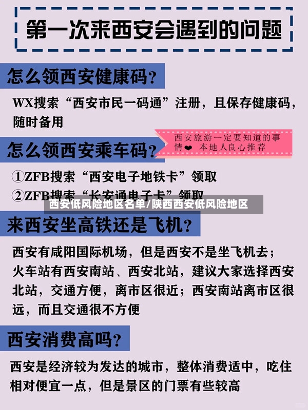 西安低风险地区名单/陕西西安低风险地区