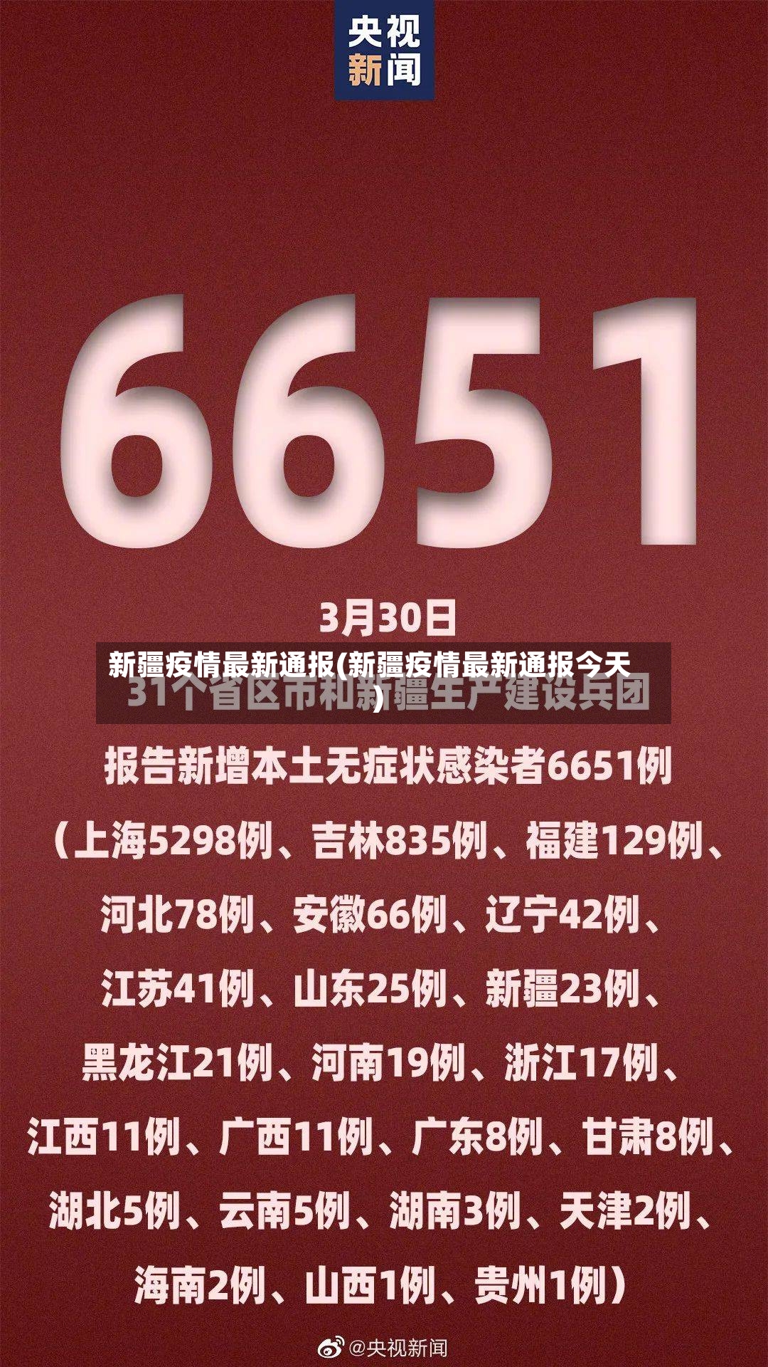新疆疫情最新通报(新疆疫情最新通报今天)-第2张图片
