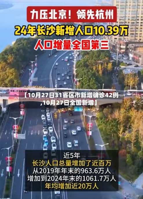 【10月27日31省区市新增确诊42例,10月27日全国新增】