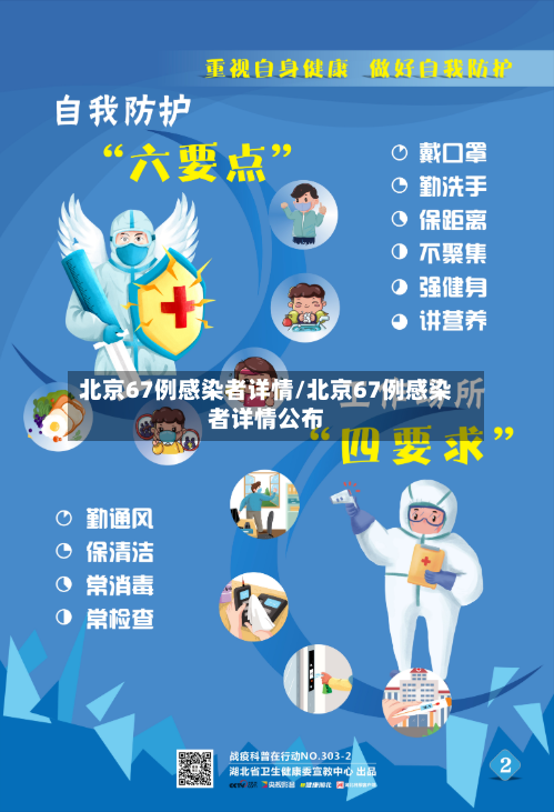 北京67例感染者详情/北京67例感染者详情公布