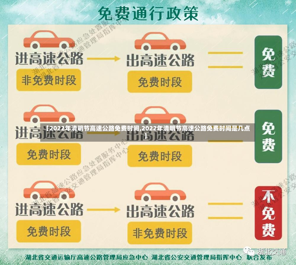 【2022年清明节高速公路免费时间,2022年清明节高速公路免费时间是几点】