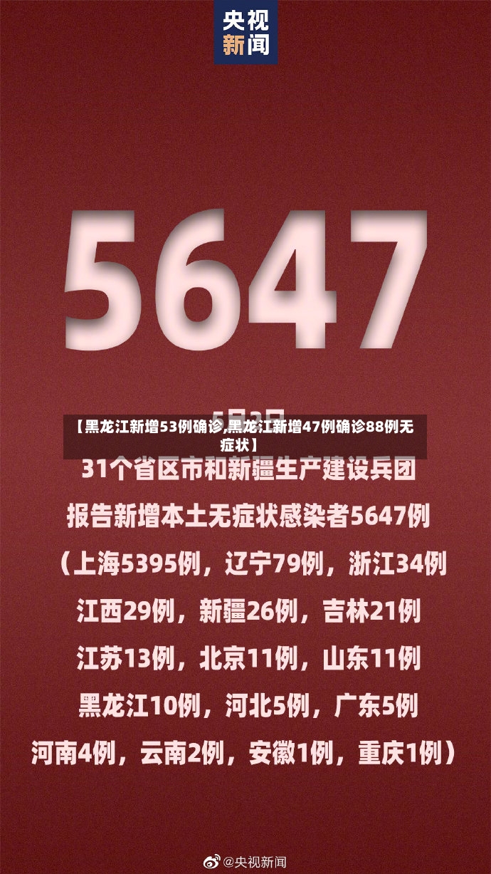 【黑龙江新增53例确诊,黑龙江新增47例确诊88例无症状】-第2张图片