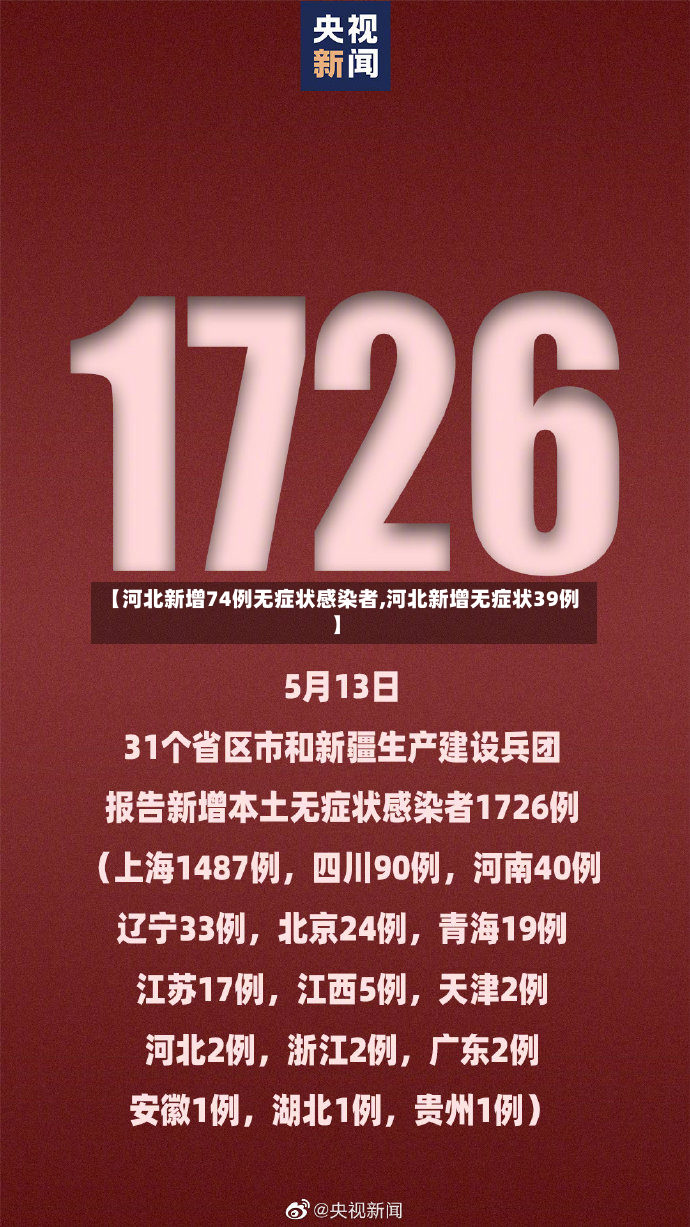 【河北新增74例无症状感染者,河北新增无症状39例】-第2张图片