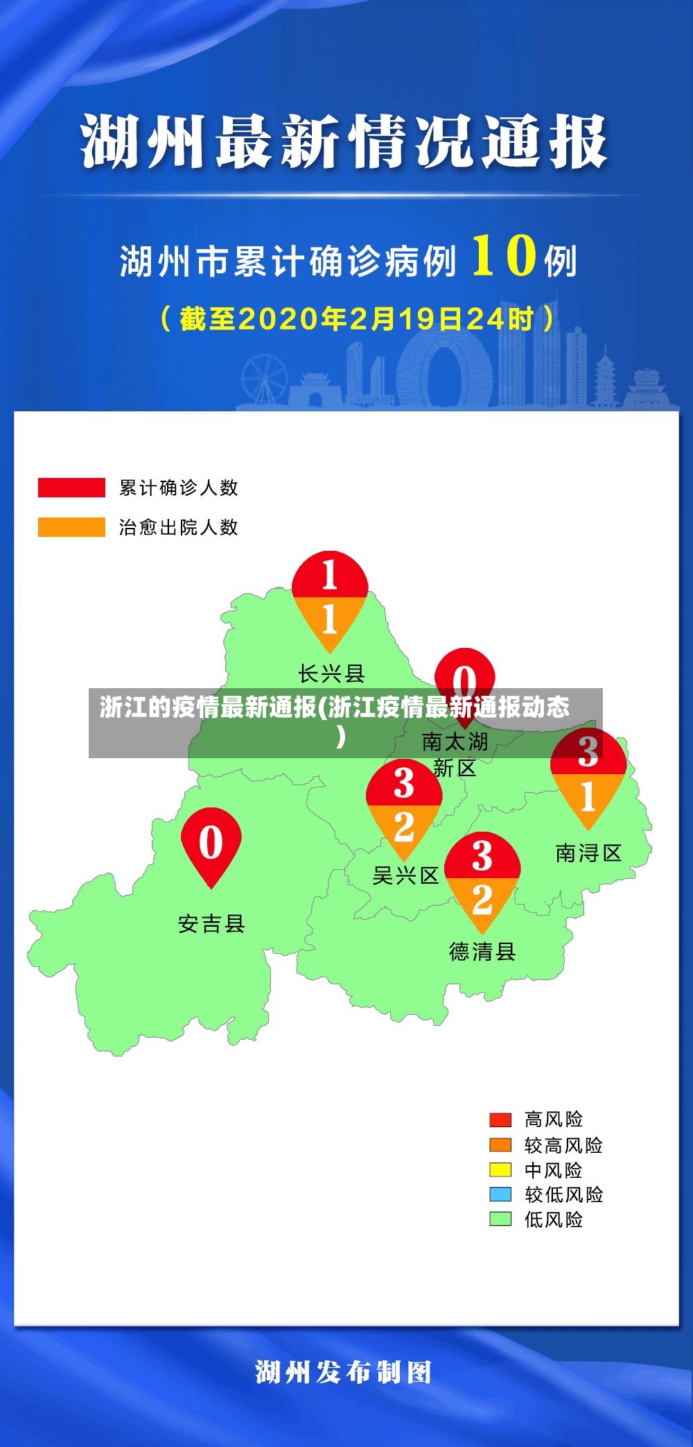 浙江的疫情最新通报(浙江疫情最新通报动态)-第2张图片