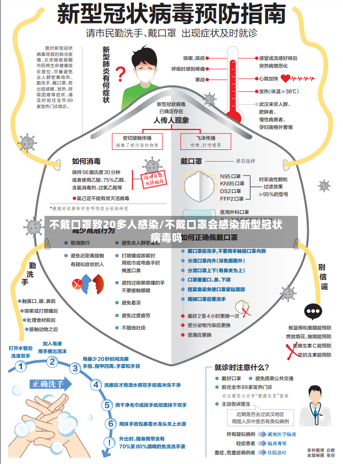 不戴口罩致20多人感染/不戴口罩会感染新型冠状病毒吗