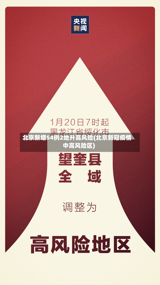 北京新增54例2地升高风险(北京新冠疫情中高风险区)