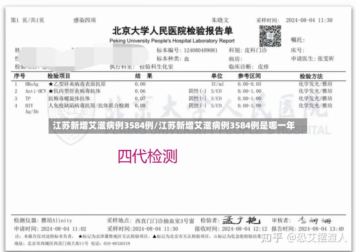 江苏新增艾滋病例3584例/江苏新增艾滋病例3584例是哪一年
