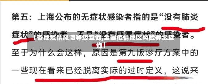 【各地疫情风险等级查询,全国疫情地区风险等级查询】