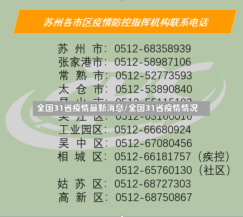 全国31省疫情最新消息/全国31省疫情情况