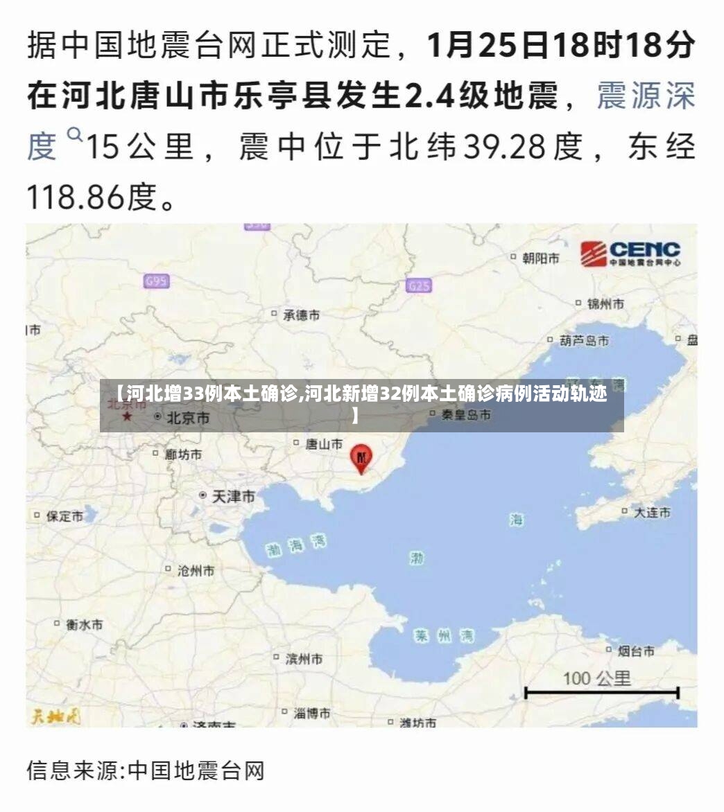 【河北增33例本土确诊,河北新增32例本土确诊病例活动轨迹】-第2张图片